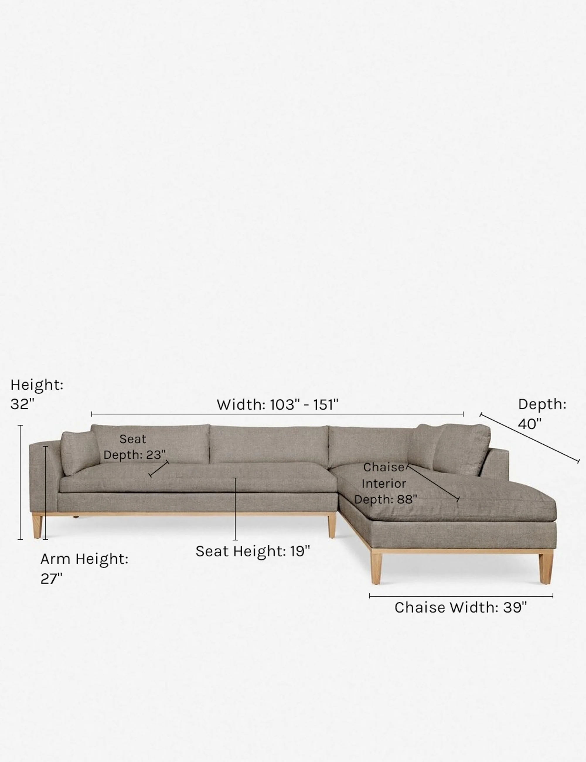 Tech Test Product - Image 13