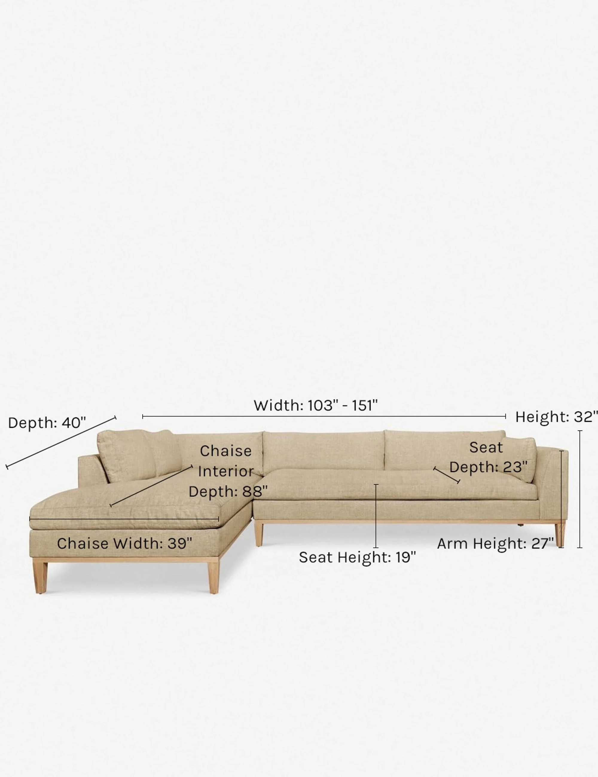 Tech Test Product - Image 47